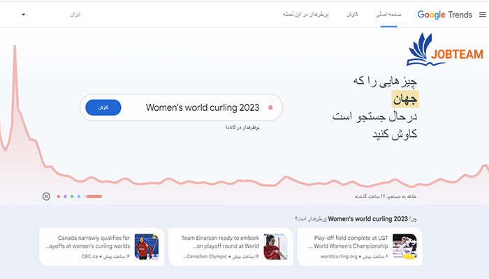 صفحه اصلی گوگل ترندز صفحه اصلی گوگل ترندز